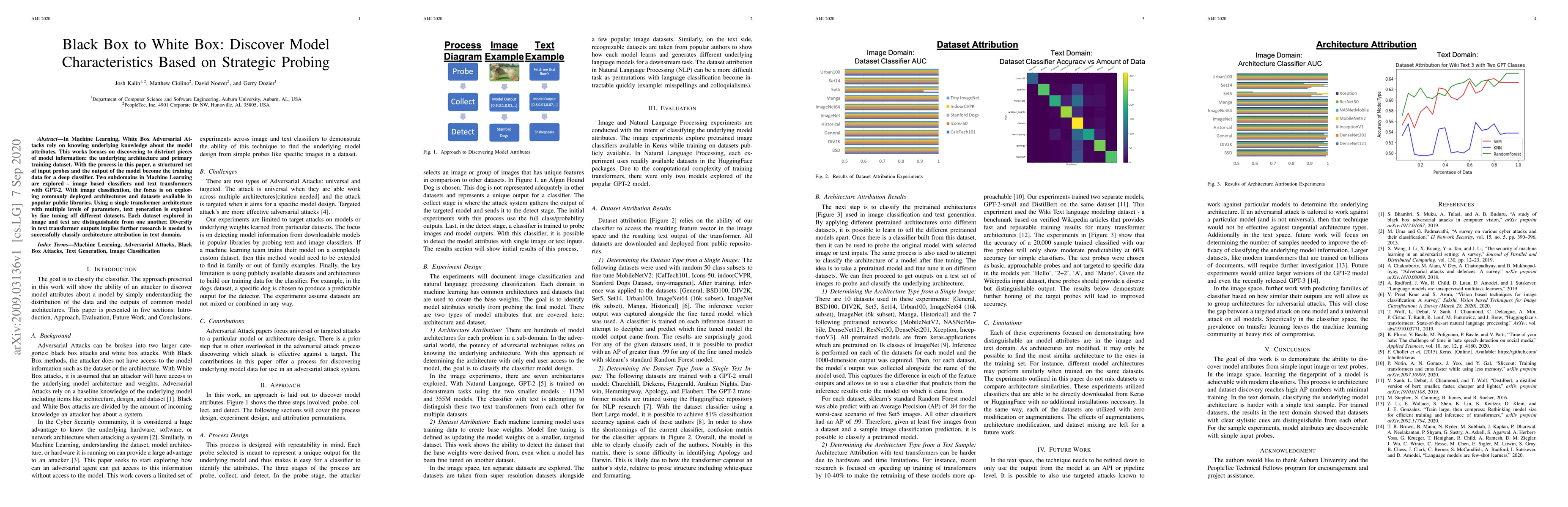 Thumbnail for Black Box to White Box: Discover Model Characteristics Based on
  Strategic Probing