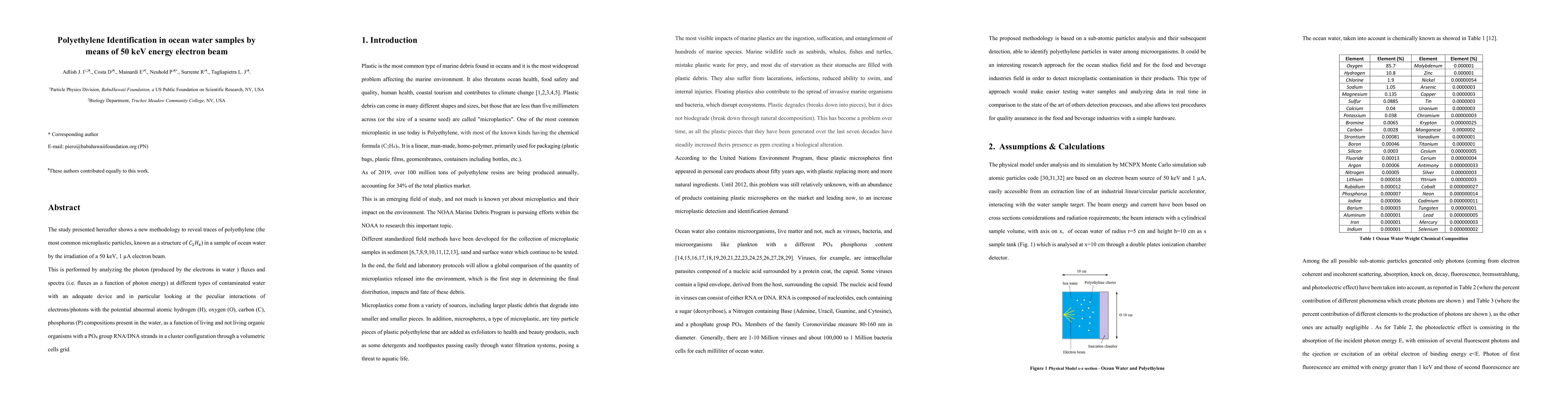 Thumbnail for Polyethylene Identification in ocean water samples by means of 50 keV
  energy electron beam