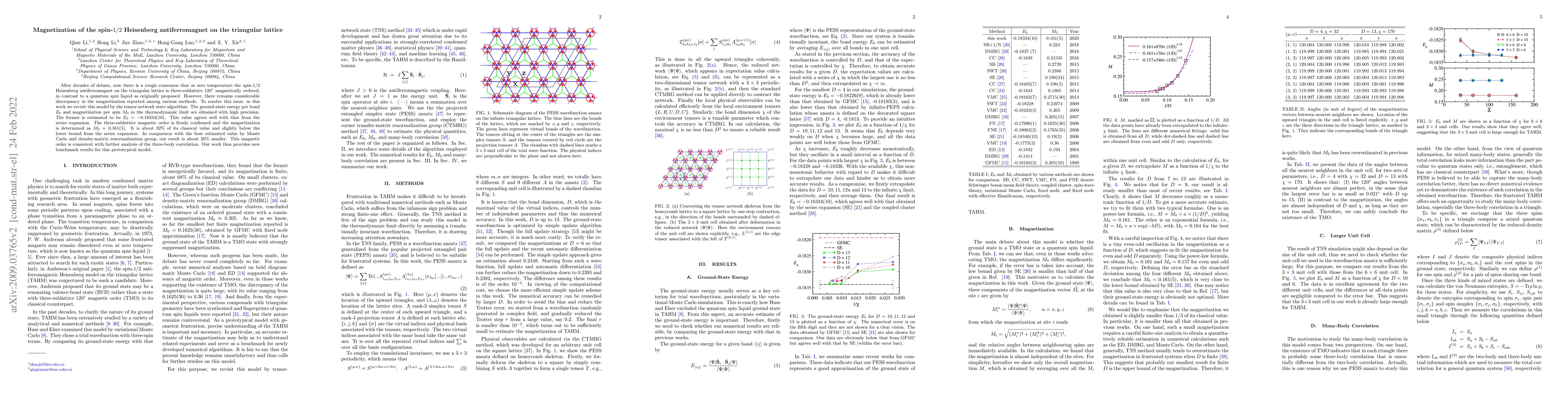 Thumbnail for Magnetization of the spin-1/2 Heisenberg antiferromagnet on the
  triangular lattice