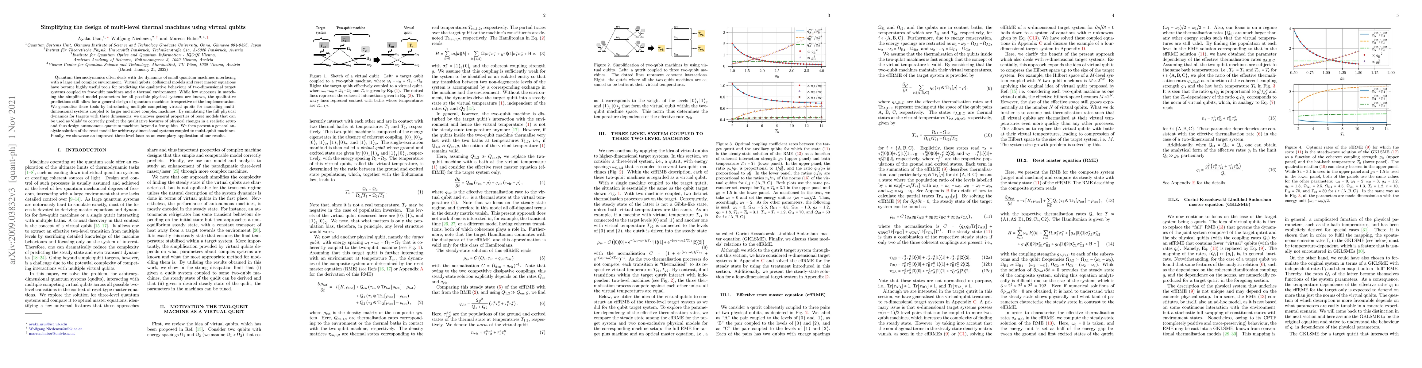 Thumbnail for Simplifying the design of multilevel thermal machines using virtual
  qubits