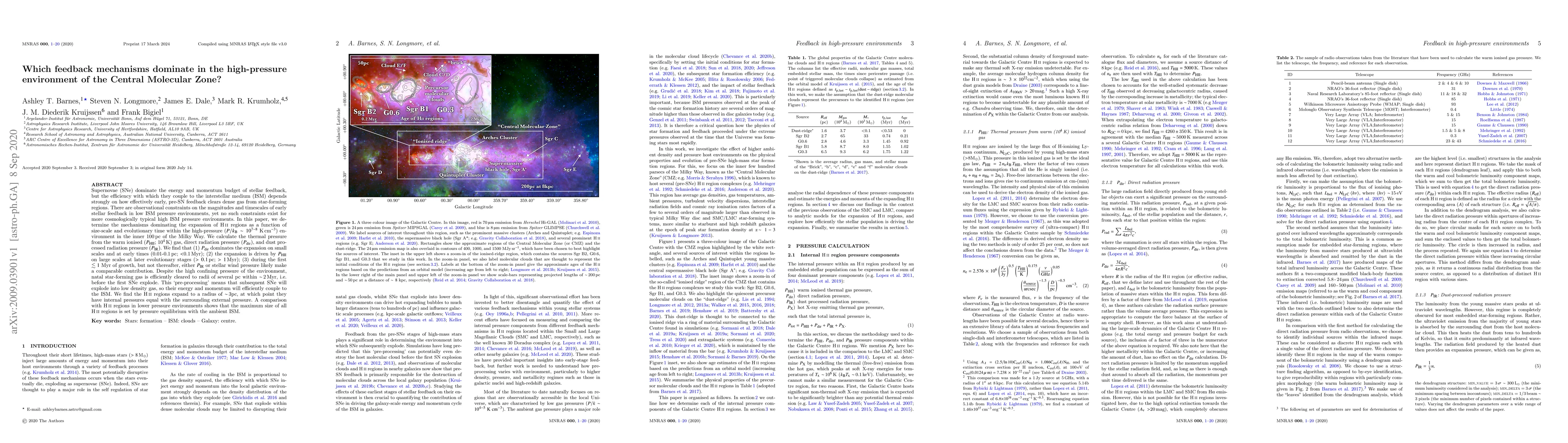 Thumbnail for Which feedback mechanisms dominate in the high-pressure environment of
  the Central Molecular Zone?