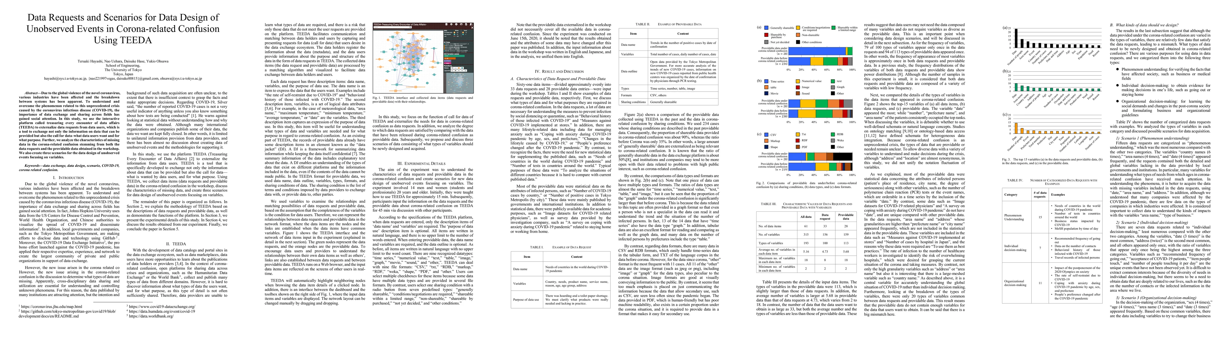 Thumbnail for Data Requests and Scenarios for Data Design of Unobserved Events in
  Corona-related Confusion Using TEEDA