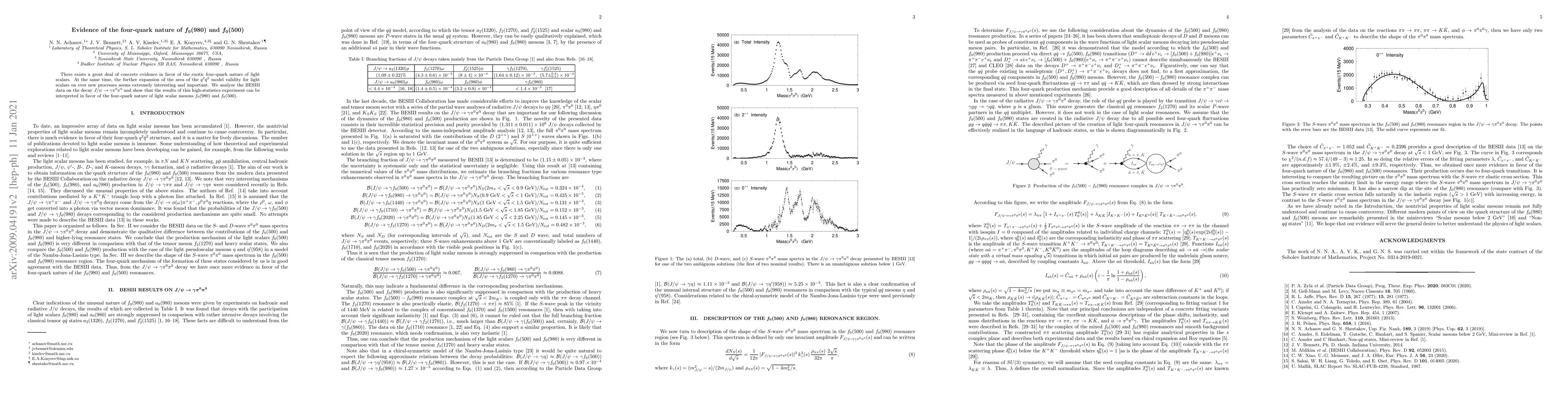 Thumbnail for Evidence of the four-quark nature of $f_0(980)$ and $f_0(500)$