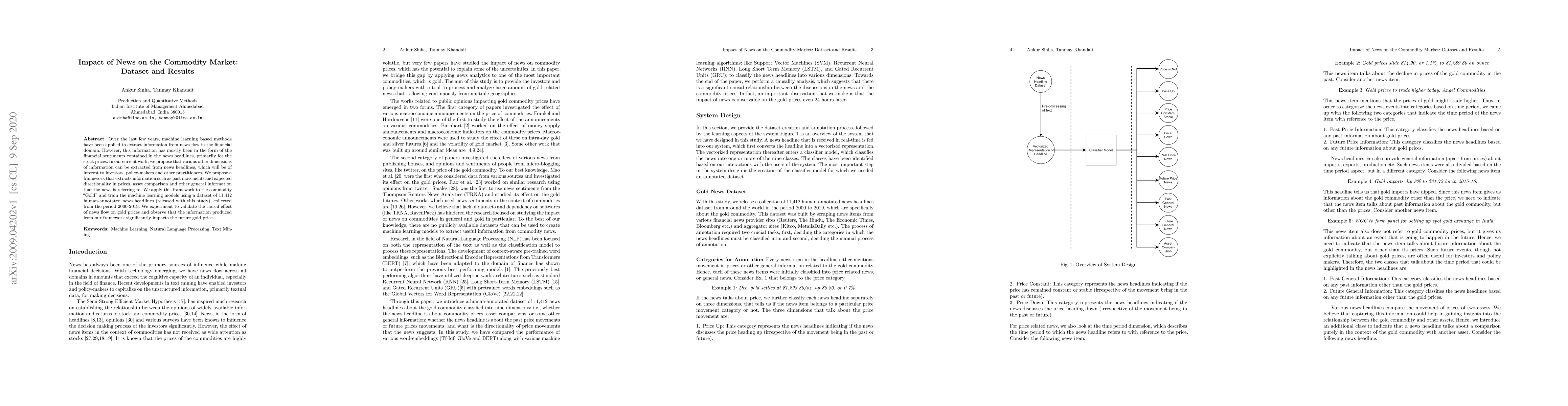 Thumbnail for Impact of News on the Commodity Market: Dataset and Results