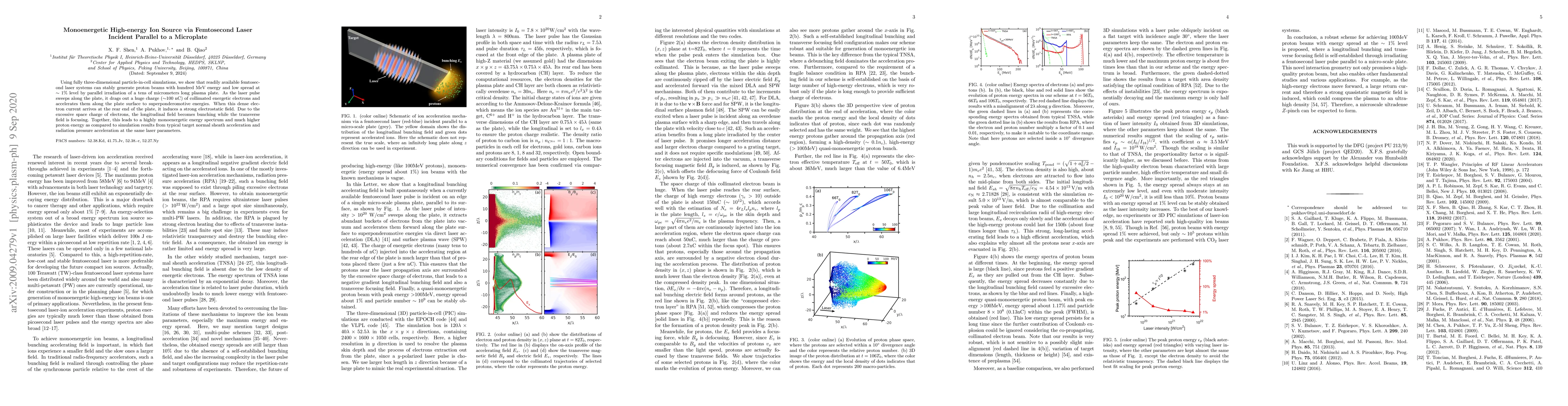 Thumbnail for Monoenergetic High-energy Ion Source via Femtosecond Laser Incident
  Parallel to a Microplate