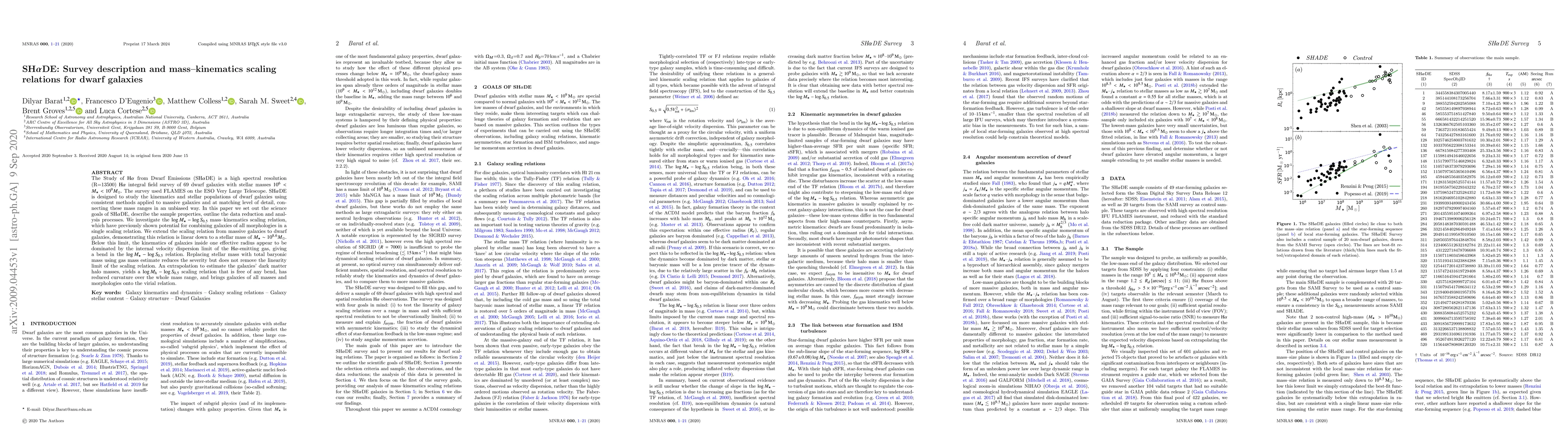 Thumbnail for SH$\alpha$DE: Survey description and mass-kinematics scaling relations
  for dwarf galaxies