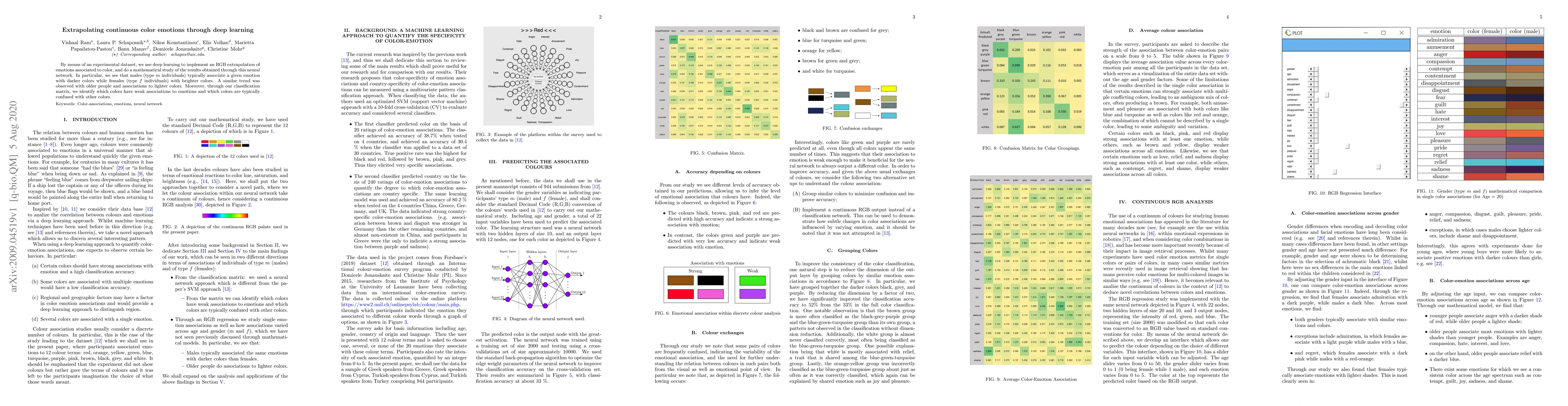 Thumbnail for Extrapolating continuous color emotions through deep learning