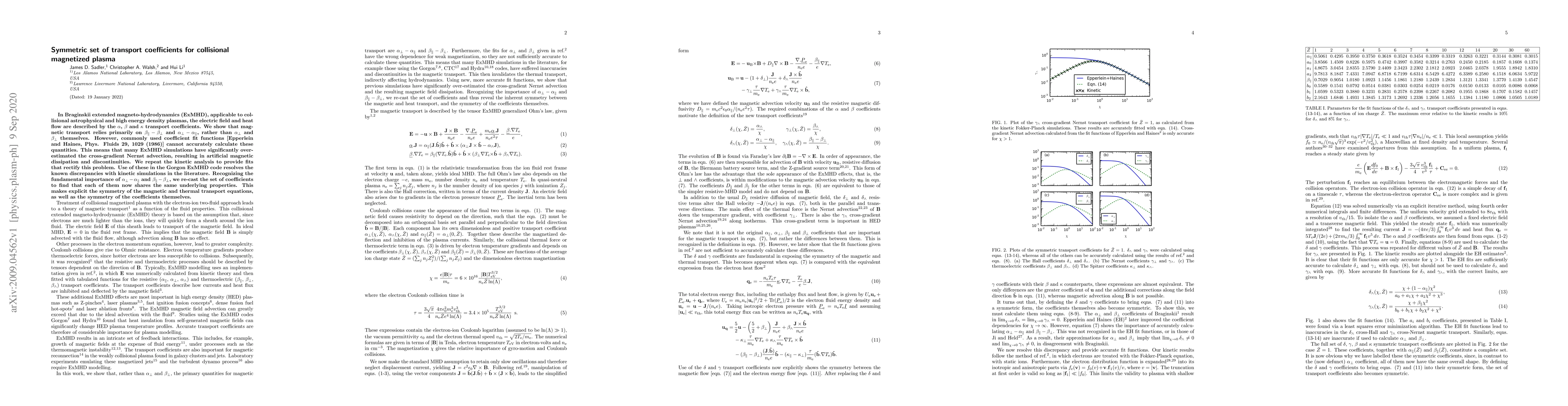 Thumbnail for Symmetric set of transport coefficients for collisional magnetized
  plasma