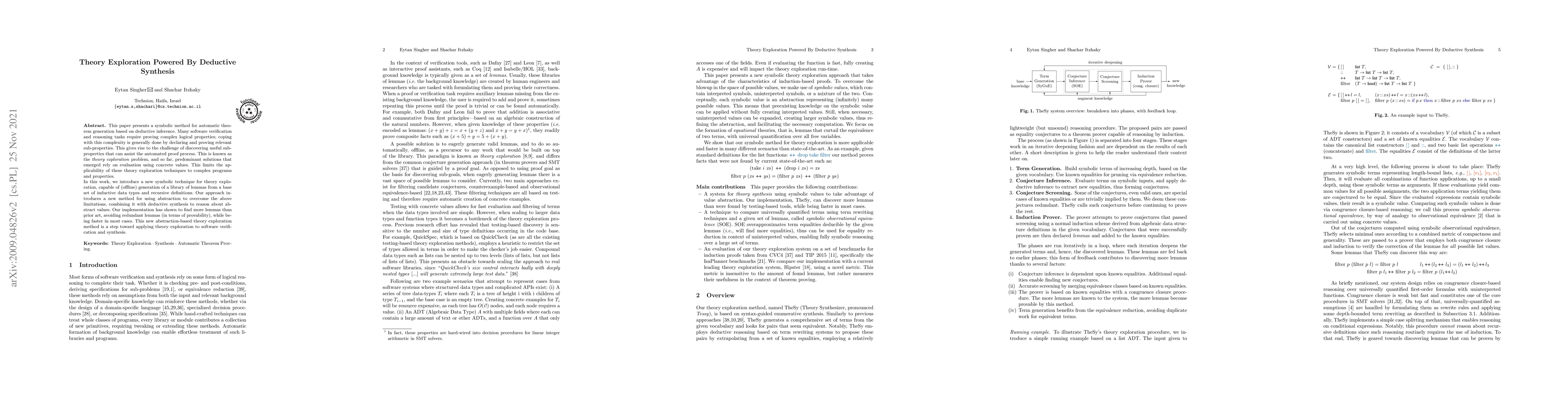 Thumbnail for Theory Exploration Powered By Deductive Synthesis