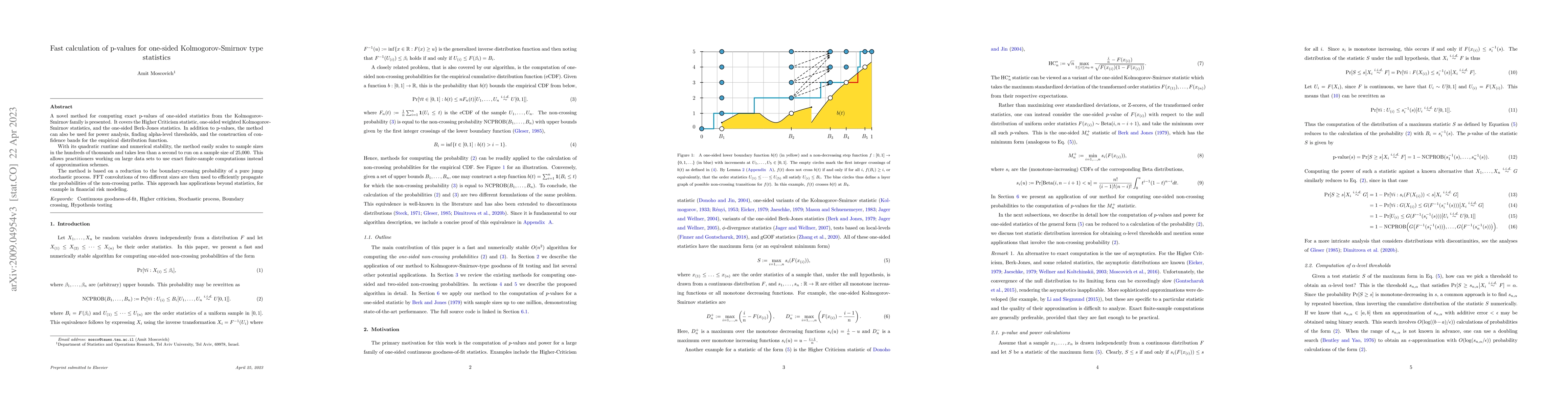 Thumbnail for Fast calculation of p-values for one-sided Kolmogorov-Smirnov type
  statistics