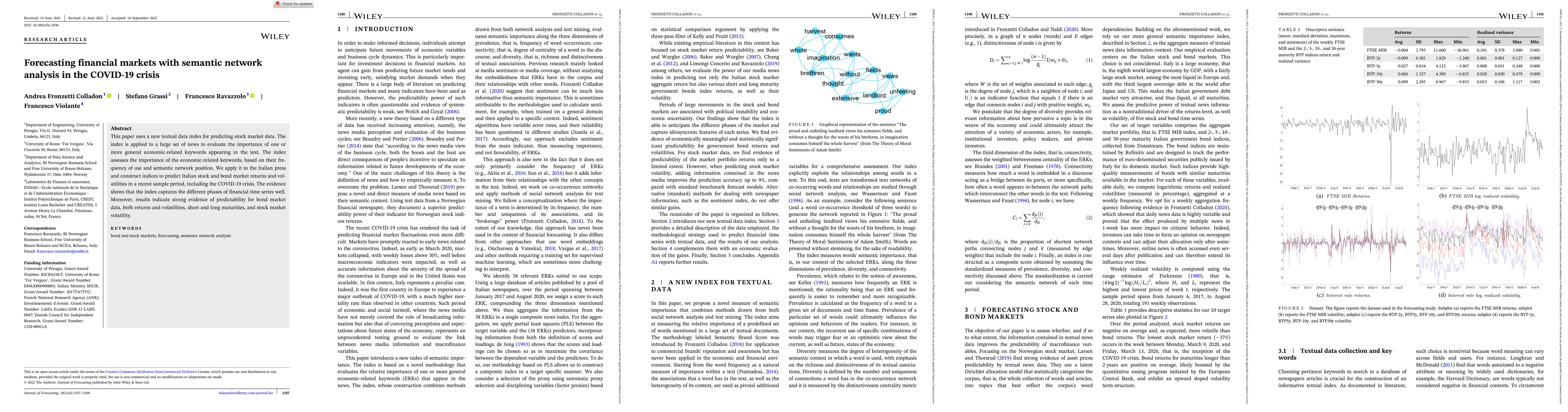 Thumbnail for Forecasting financial markets with semantic network analysis in the
  COVID-19 crisis