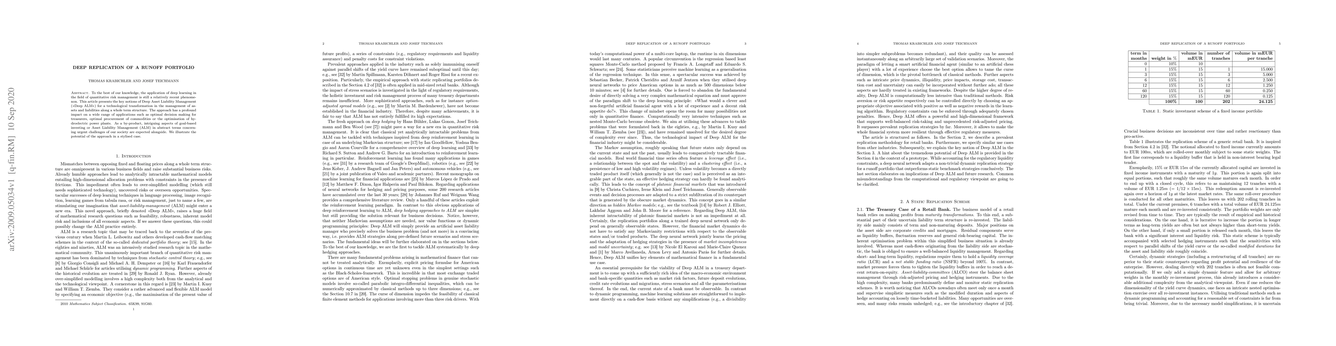 Thumbnail for Deep Replication of a Runoff Portfolio