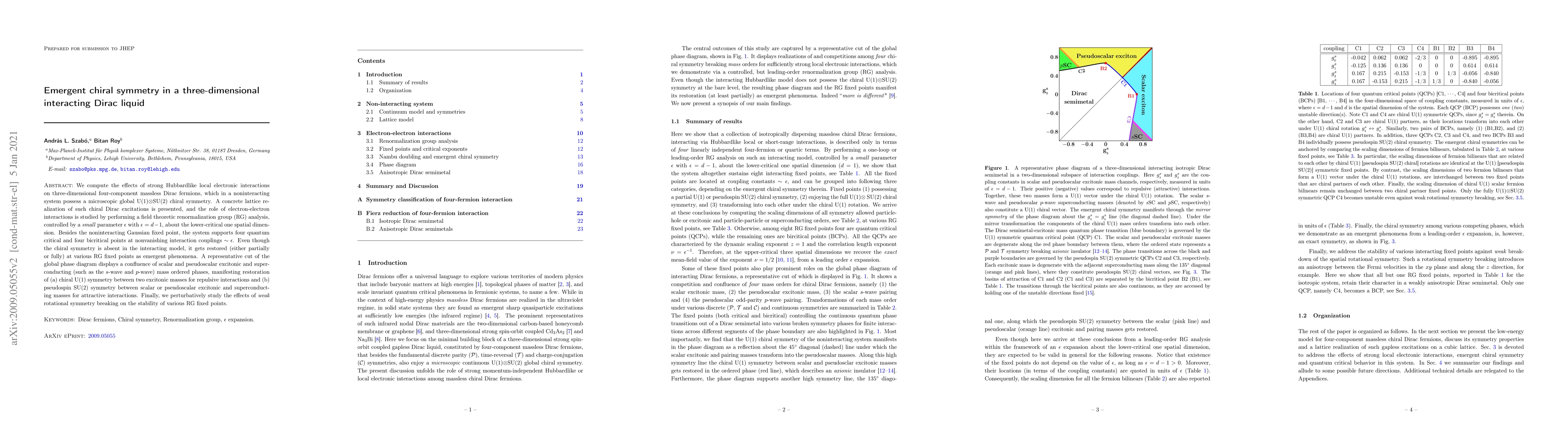 Thumbnail for Emergent chiral symmetry in a three-dimensional interacting Dirac liquid