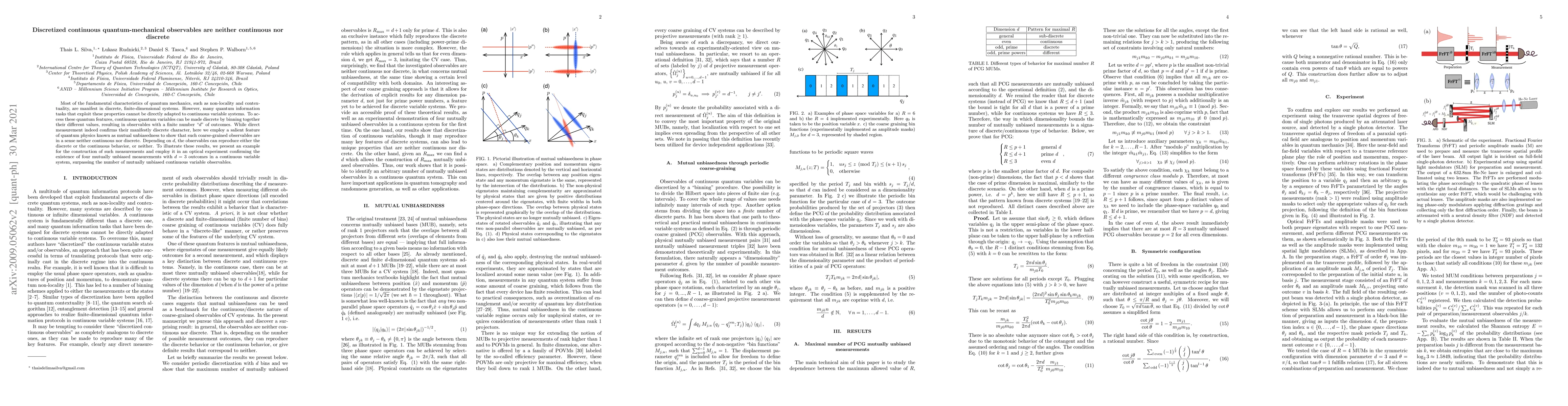 Thumbnail for Periodic discretized continuous observables are neither continuous nor
  discrete