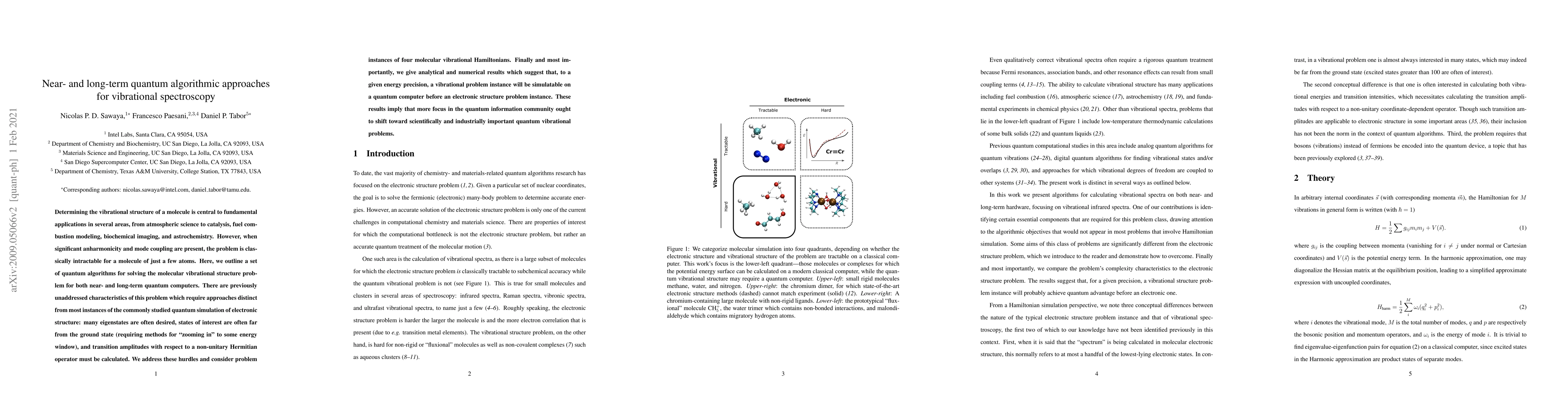 Thumbnail for Near- and long-term quantum algorithmic approaches for vibrational
  spectroscopy