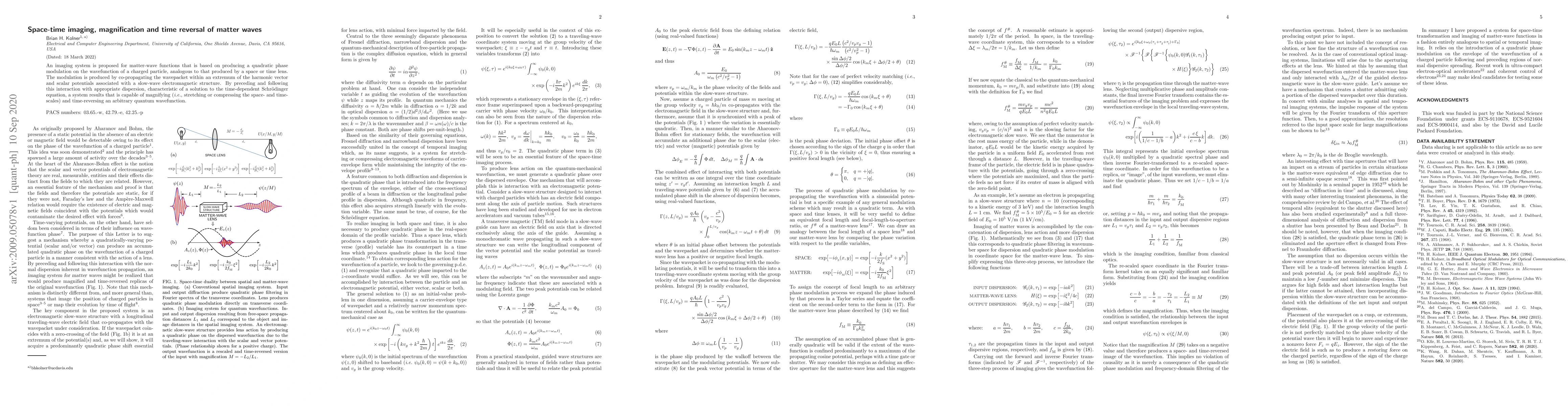 Thumbnail for Space-time imaging, magnification and time reversal of matter waves