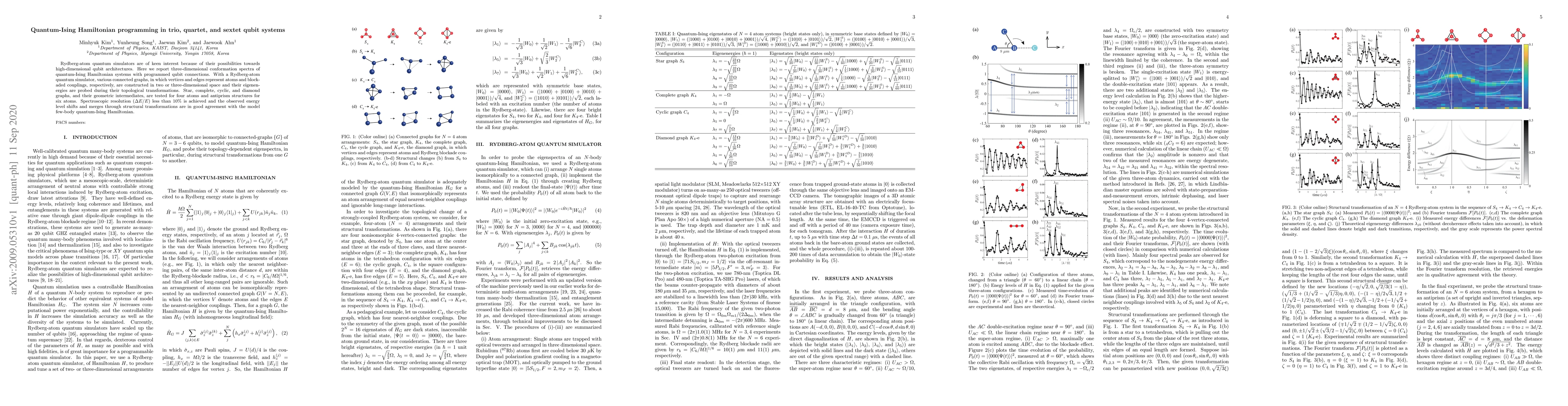 Thumbnail for Quantum-Ising Hamiltonian programming in trio, quartet, and sextet qubit
  systems