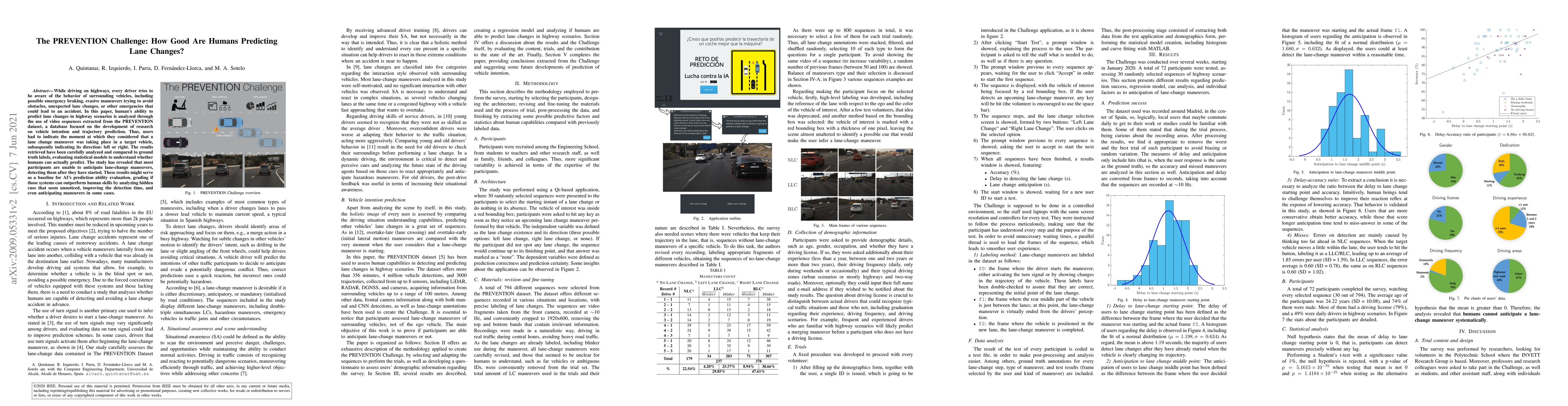 Thumbnail for The PREVENTION Challenge: How Good Are Humans Predicting Lane Changes?