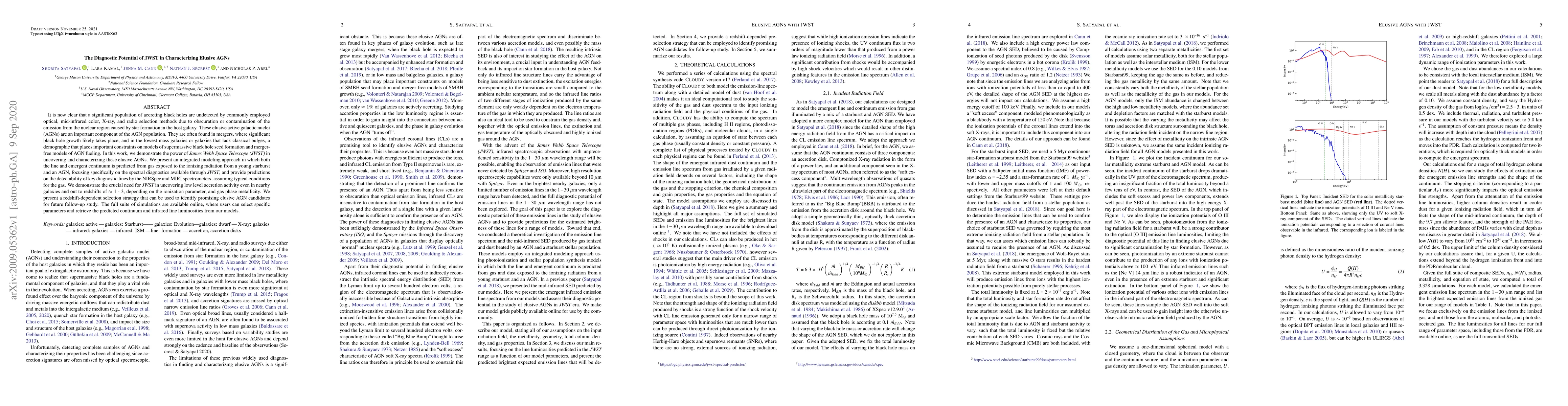 Thumbnail for The Diagnostic Potential of JWST in Characterizing Elusive AGNs