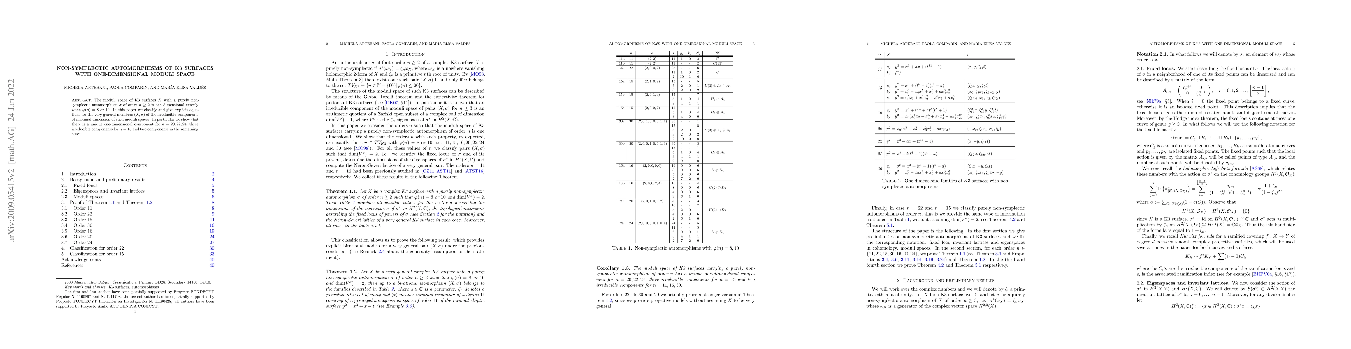 Thumbnail for Non-symplectic automorphisms of K3 surfaces with one-dimensional moduli
  space