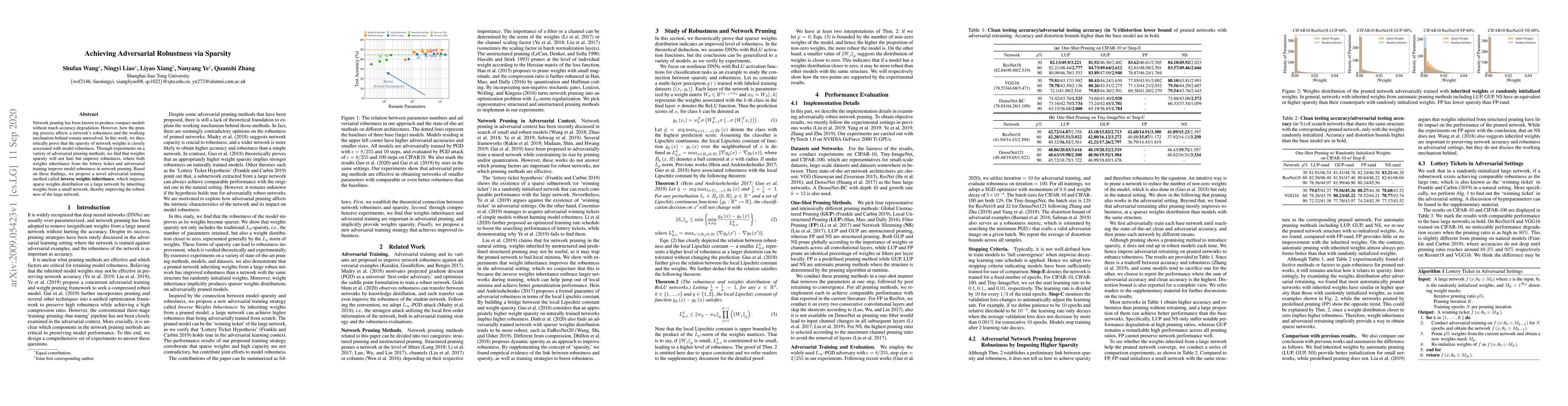 Thumbnail for Achieving Adversarial Robustness via Sparsity