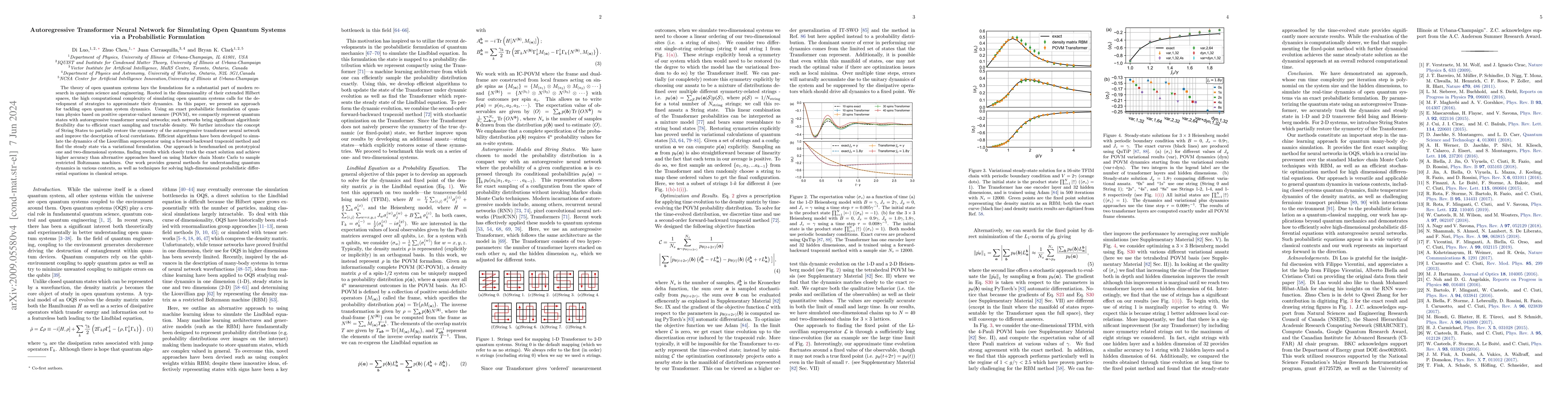 Thumbnail for Autoregressive Transformer Neural Network for Simulating Open Quantum
  Systems via a Probabilistic Formulation
