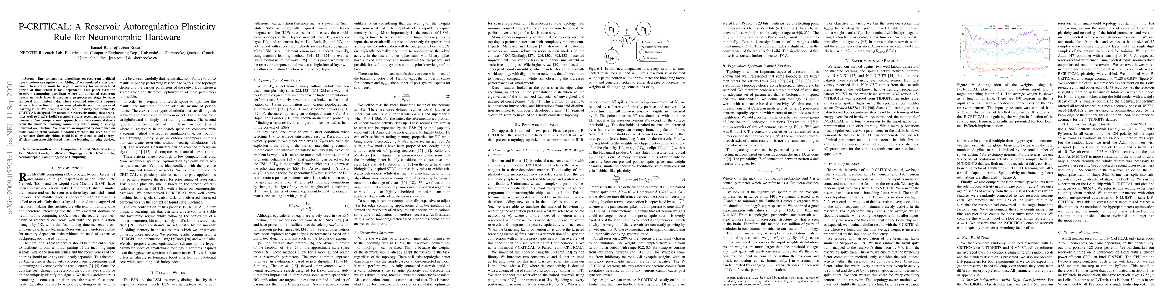 Thumbnail for P-CRITICAL: A Reservoir Autoregulation Plasticity Rule for Neuromorphic
  Hardware