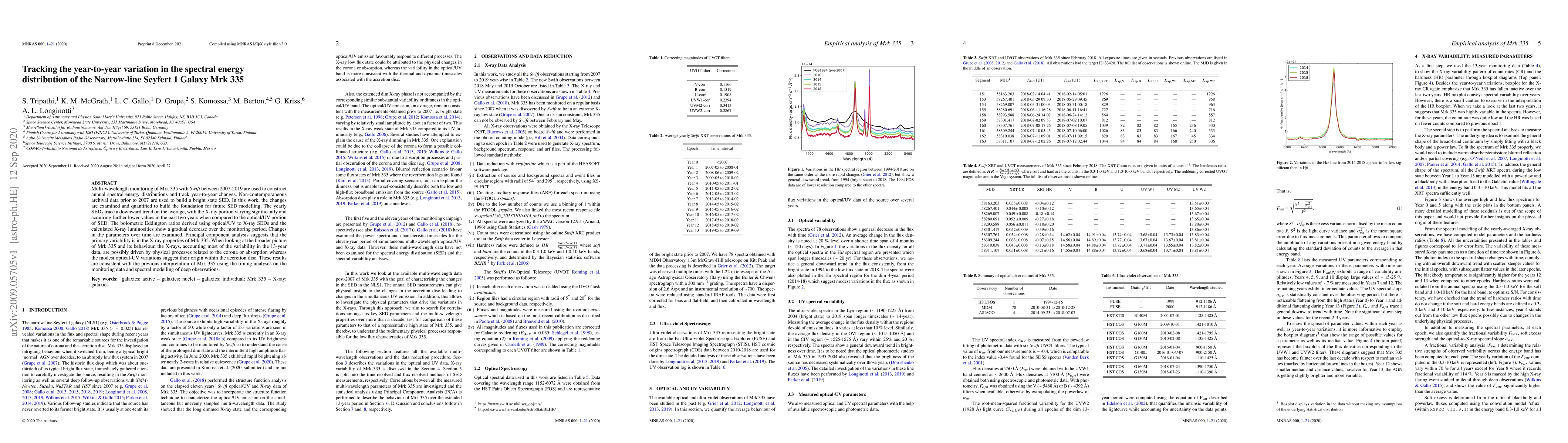 Thumbnail for Tracking the year-to-year variation in the spectral energy distribution
  of the Narrow-line Seyfert 1 Galaxy Mrk335
