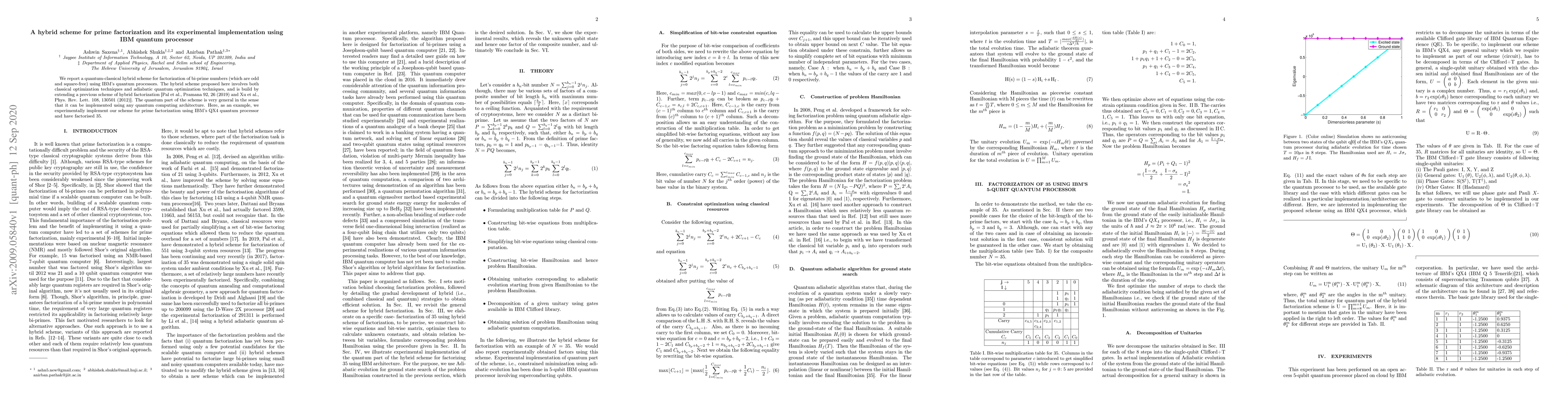 Thumbnail for A hybrid scheme for prime factorization and its experimental
  implementation using IBM quantum processor
