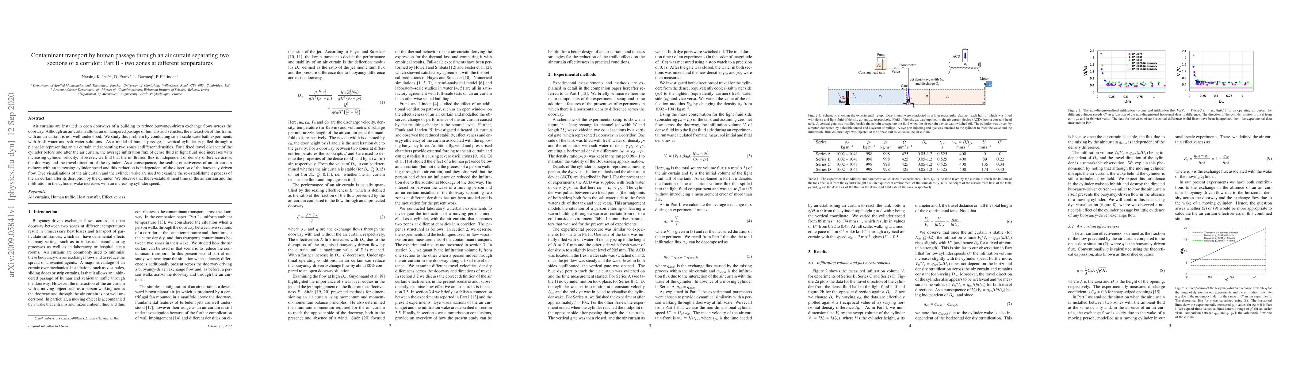 Thumbnail for Contaminant transport by human passage through an air curtain separating
  two sections of a corridor: Part II -- two zones at different temperatures