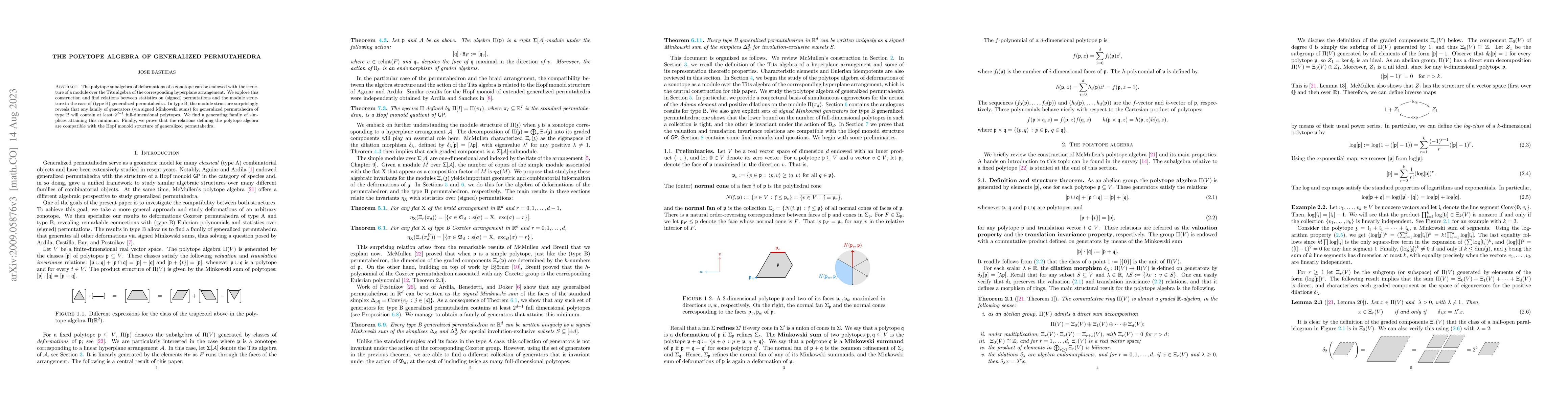 Thumbnail for The polytope algebra of generalized permutahedra