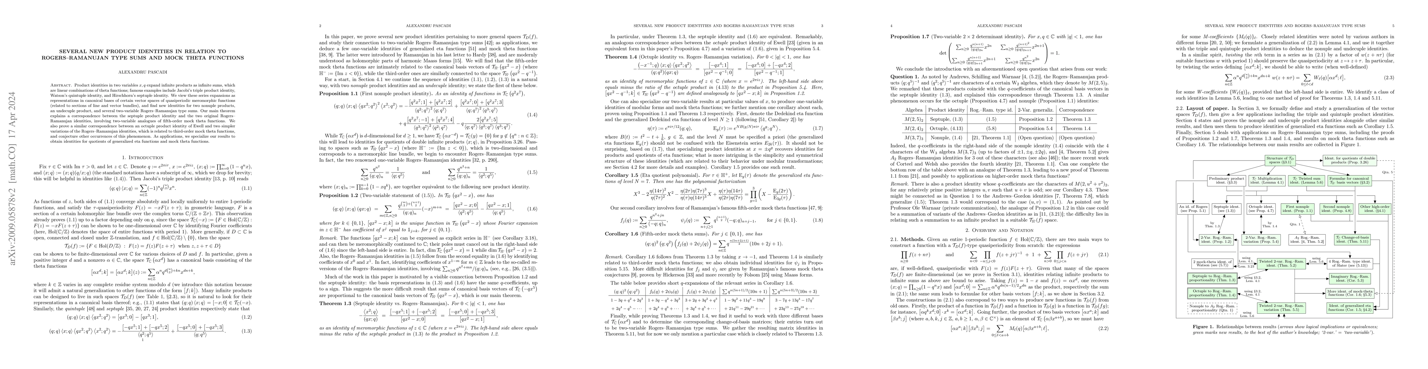 Thumbnail for Several new product identities in relation to two-variable
  Rogers-Ramanujan type sums and mock theta functions