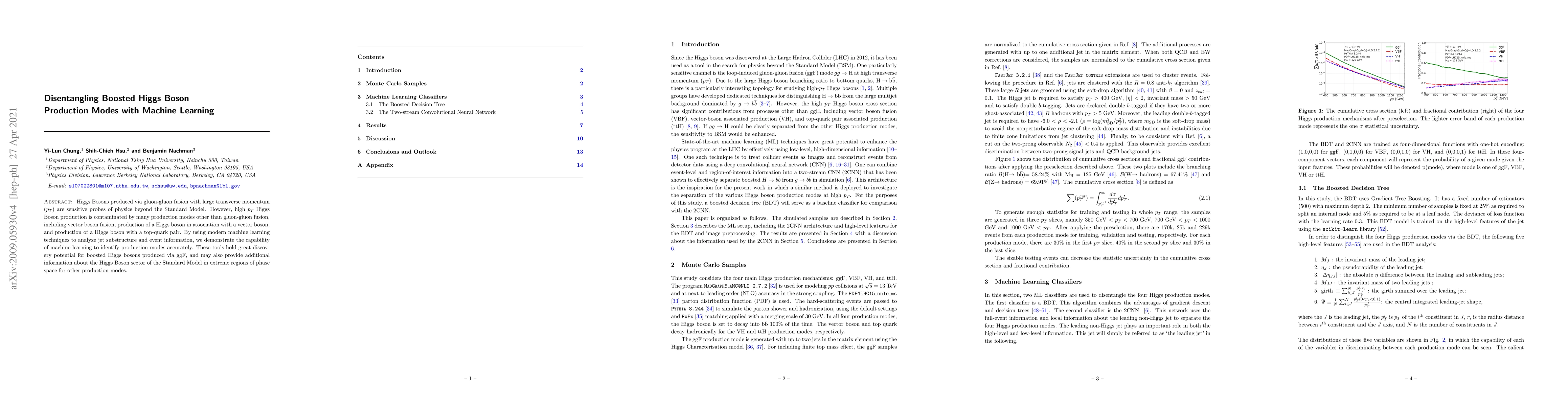 Thumbnail for Disentangling Boosted Higgs Boson Production Modes with Machine Learning