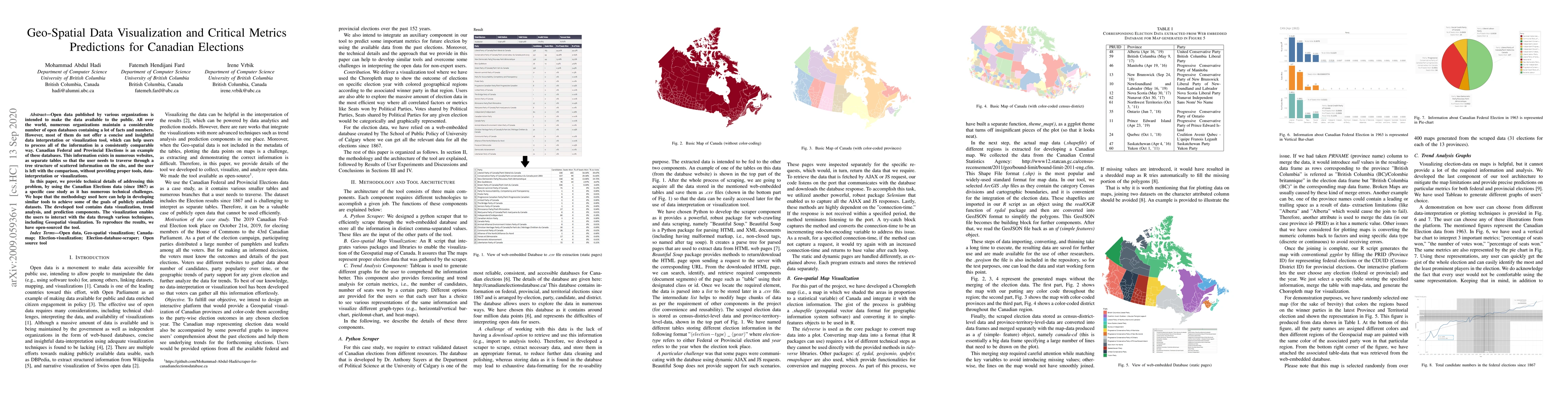 Thumbnail for Geo-Spatial Data Visualization and Critical Metrics Predictions for
  Canadian Elections