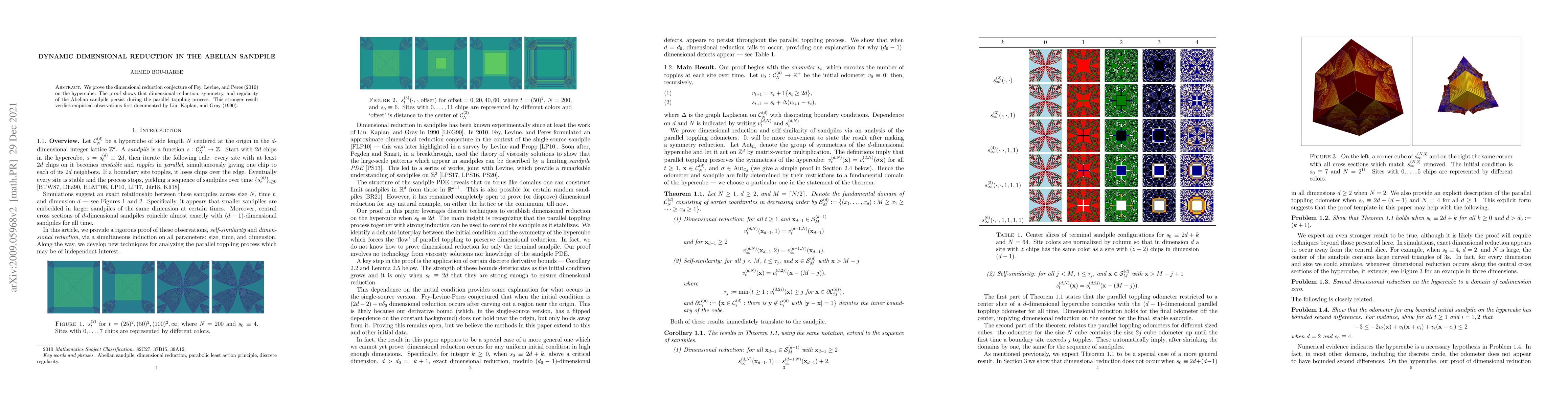 Thumbnail for Dynamic dimensional reduction in the Abelian sandpile