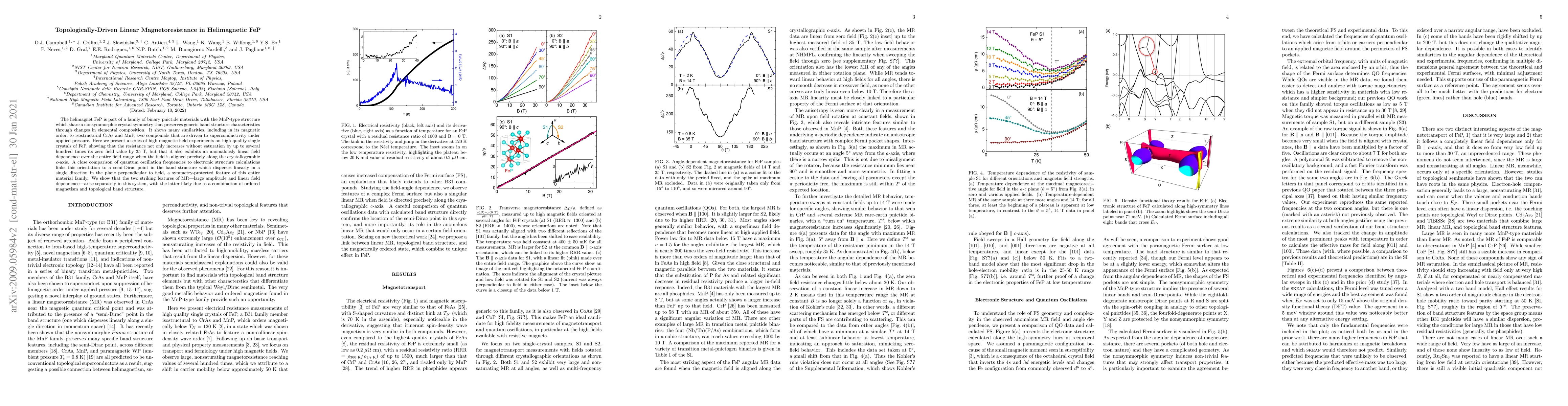 Thumbnail for Topologically-Driven Linear Magnetoresistance in Helimagnetic FeP