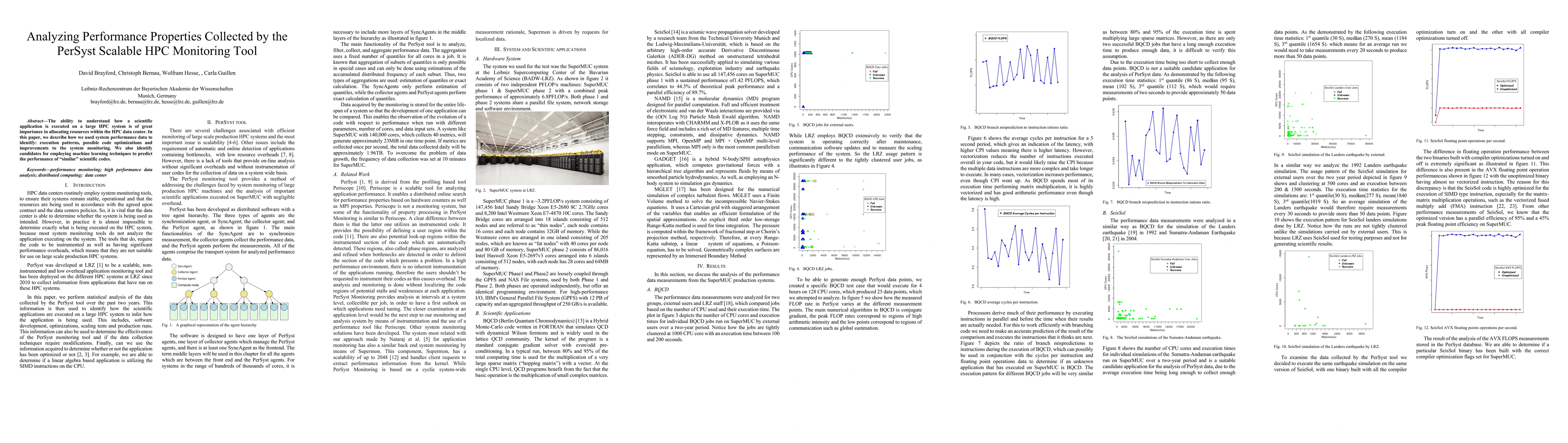 Thumbnail for Analyzing Performance Properties Collected by the PerSyst Scalable HPC
  Monitoring Tool