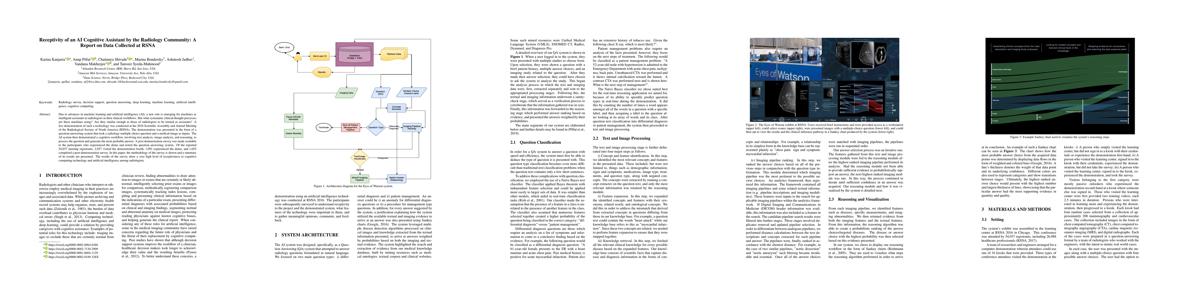 Thumbnail for Receptivity of an AI Cognitive Assistant by the Radiology Community: A
  Report on Data Collected at RSNA