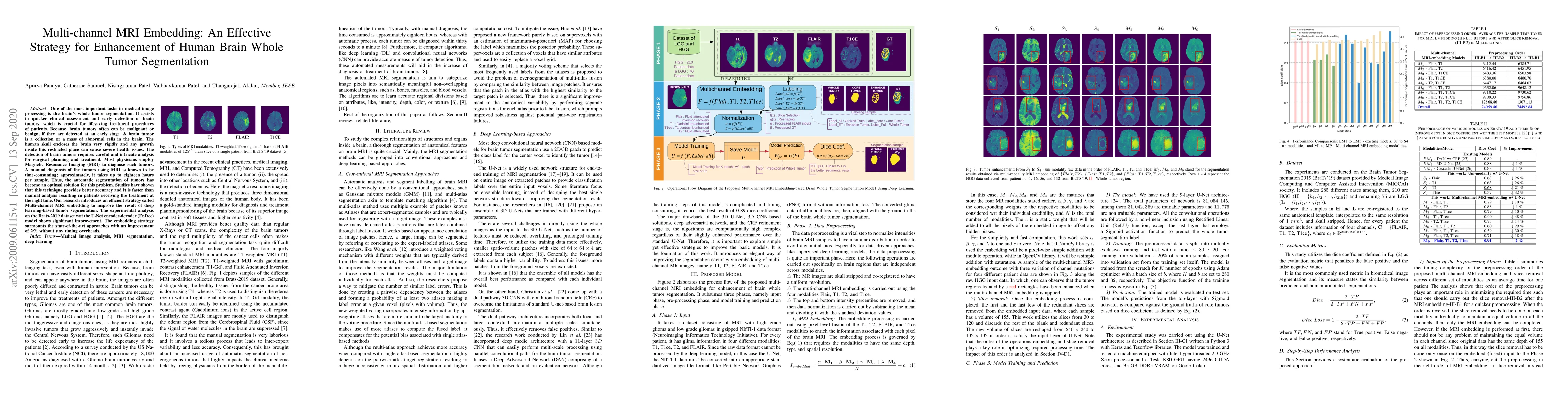 Thumbnail for Multi-channel MRI Embedding: An EffectiveStrategy for Enhancement of
  Human Brain WholeTumor Segmentation