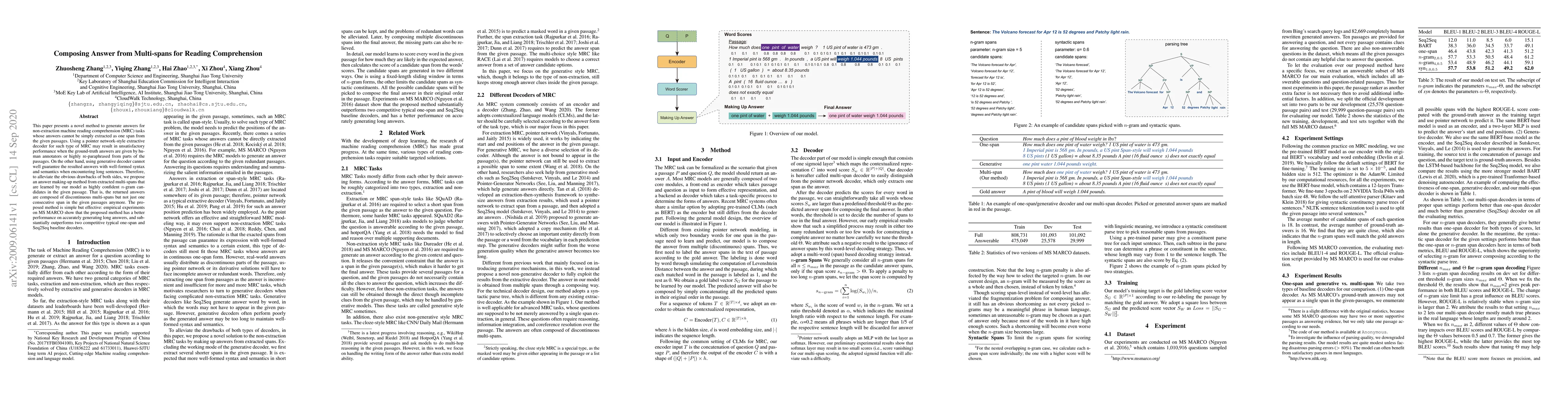Thumbnail for Composing Answer from Multi-spans for Reading Comprehension
