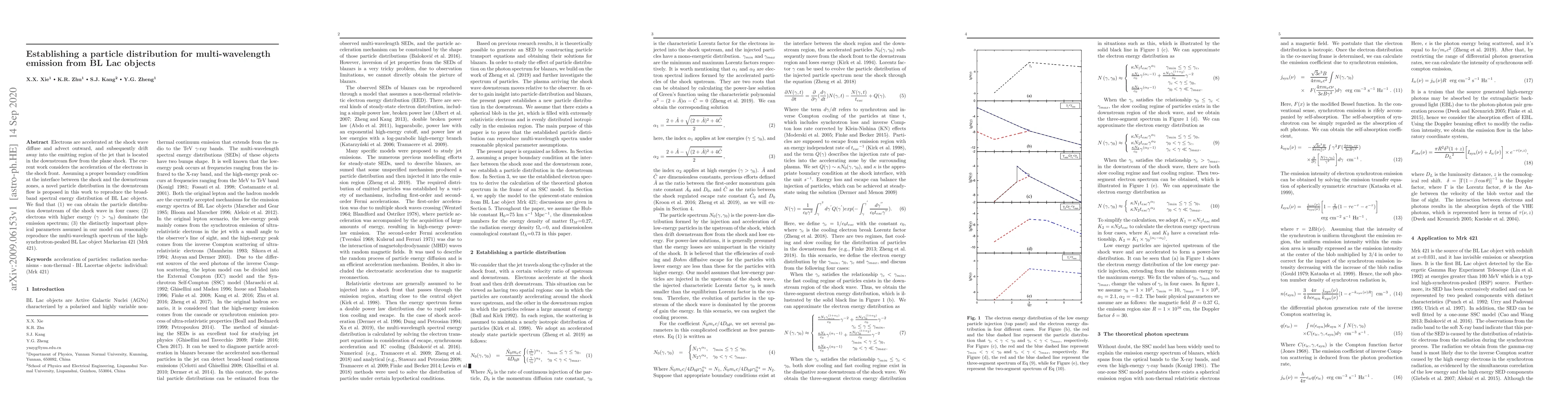 Thumbnail for Establishing a particle distribution for multi-wavelength emission from
  BL Lac objects