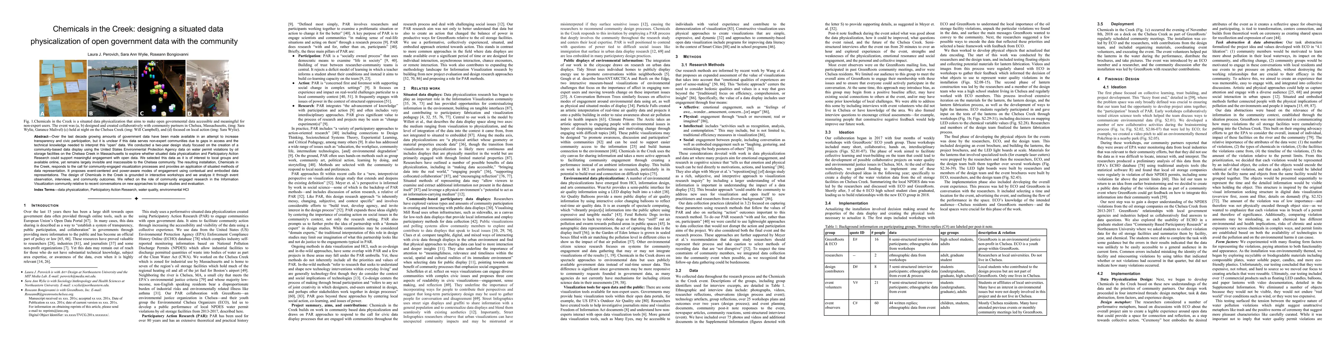 Thumbnail for Chemicals in the Creek: designing a situated data physicalization of
  open government data with the community