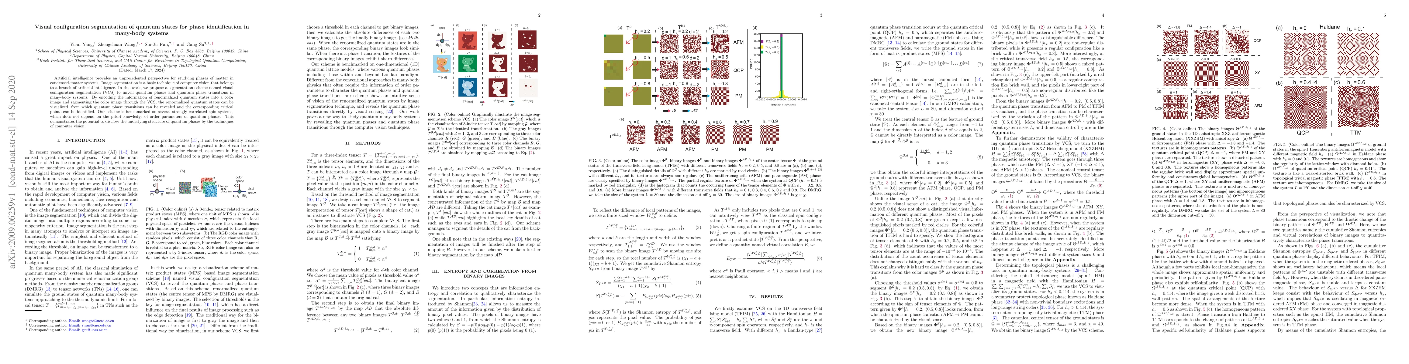 Thumbnail for Visual configuration segmentation of quantum states for phase
  identification in many-body systems