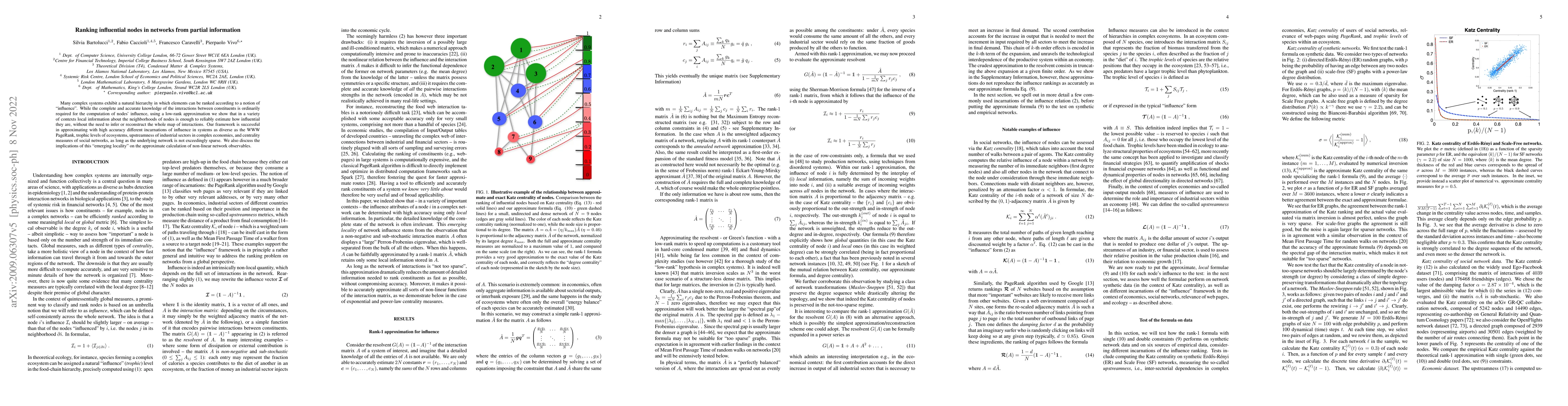 Thumbnail for Ranking influential nodes in networks from partial information