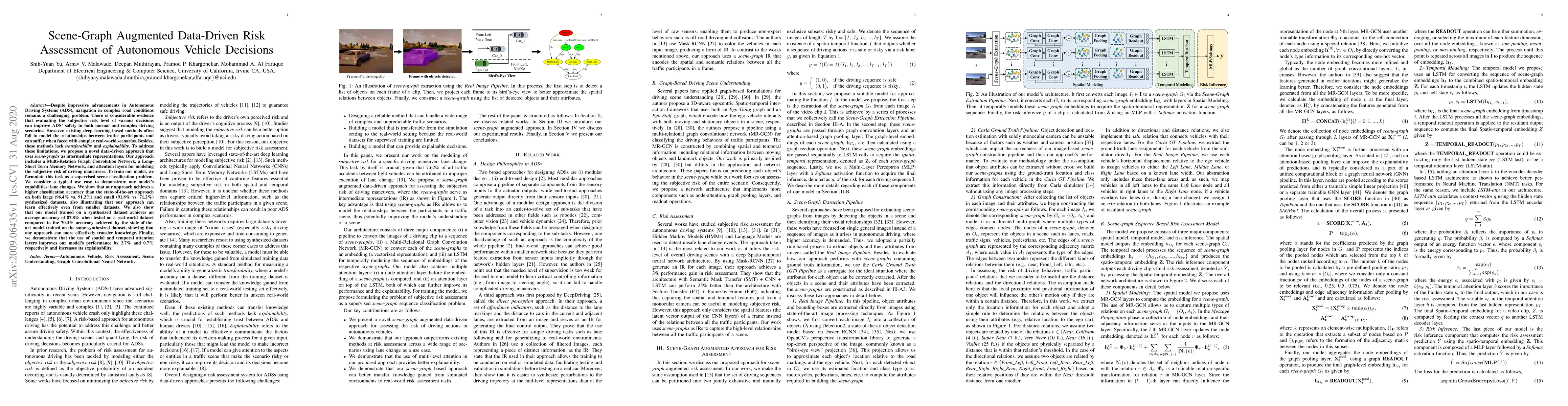 Thumbnail for Scene-Graph Augmented Data-Driven Risk Assessment of Autonomous Vehicle
  Decisions