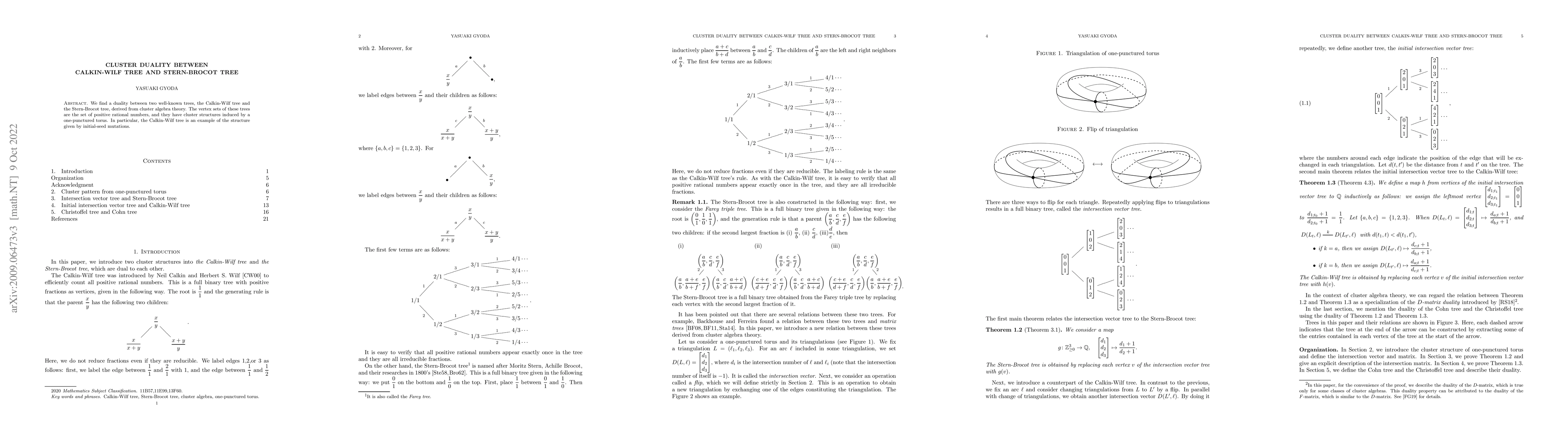 Thumbnail for Cluster duality between Calkin-Wilf tree and Stern-Brocot tree