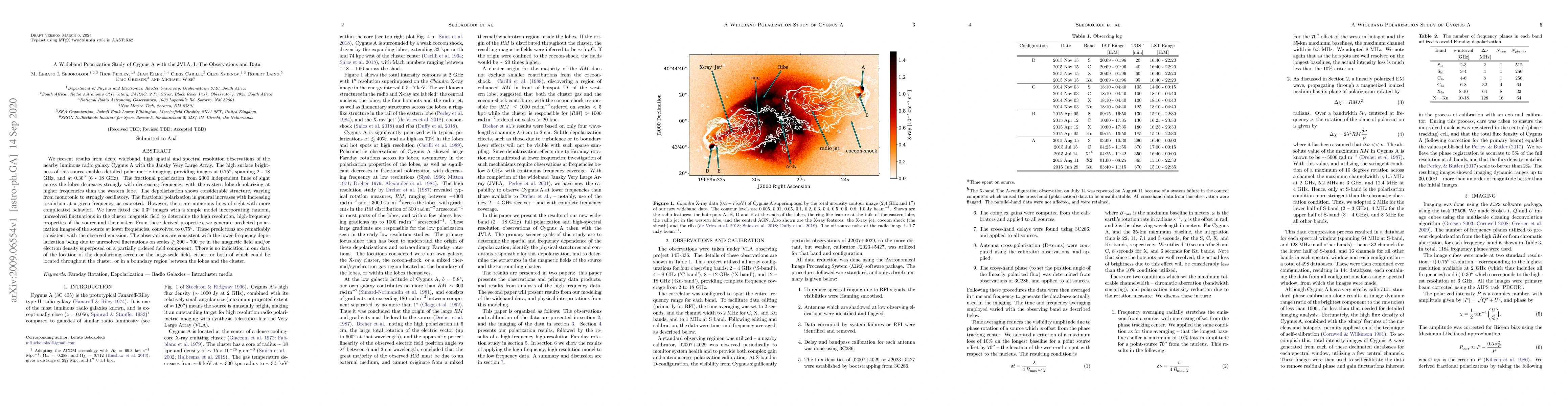 Thumbnail for A Wideband Polarization Study of Cygnus A with the JVLA. I: The
  Observations and Data