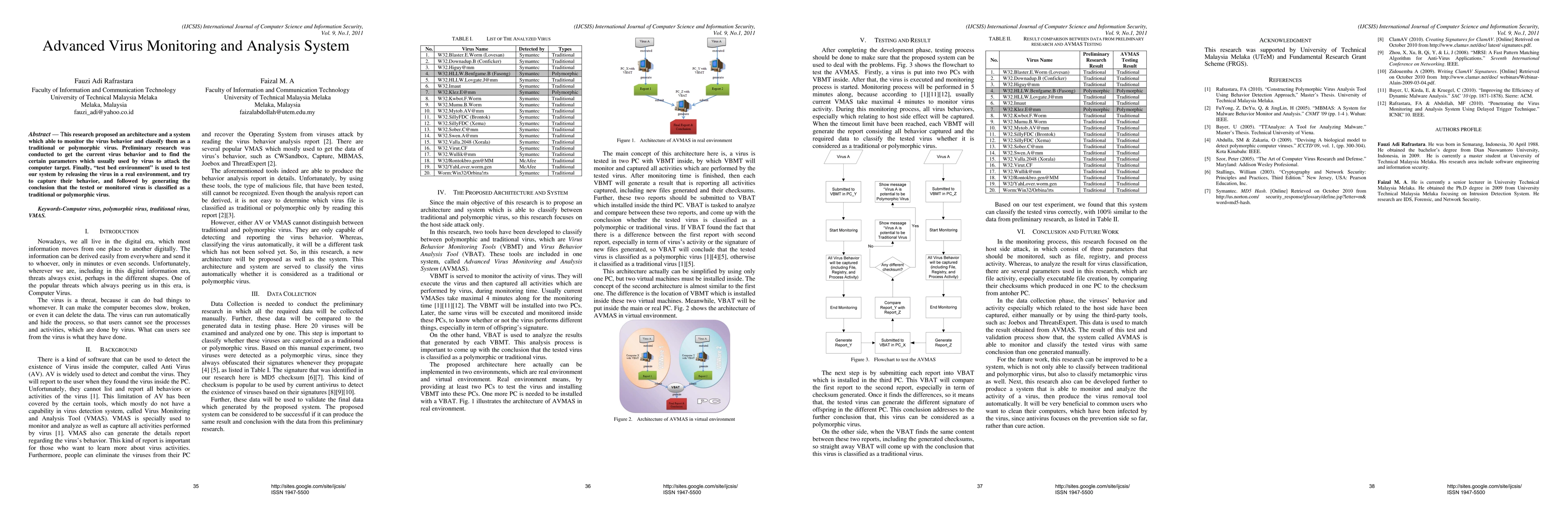 Thumbnail for Advanced Virus Monitoring and Analysis System