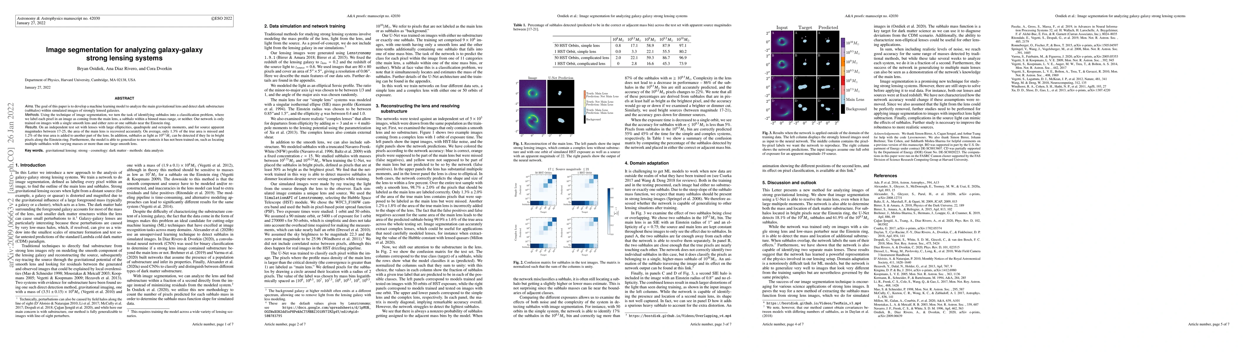 Thumbnail for Image segmentation for analyzing galaxy-galaxy strong lensing systems