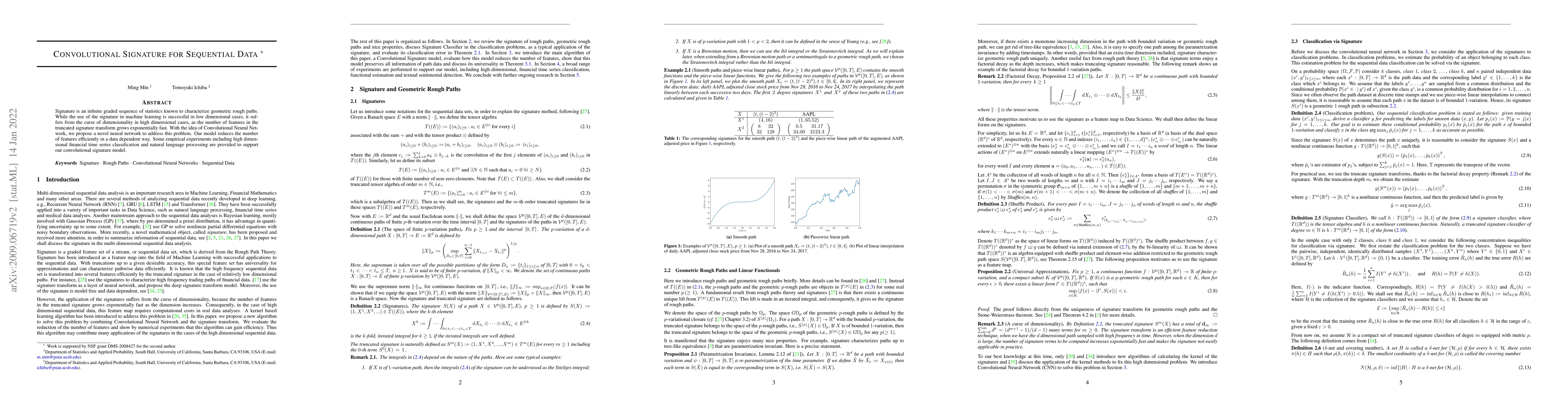Thumbnail for Convolutional Signature for Sequential Data